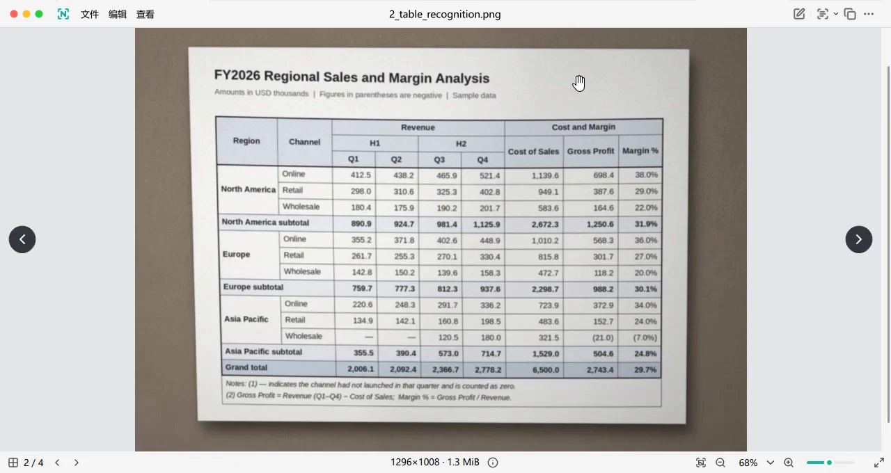 表格识别实录:框选表格,在查看器中核对识别结果与导出选项
