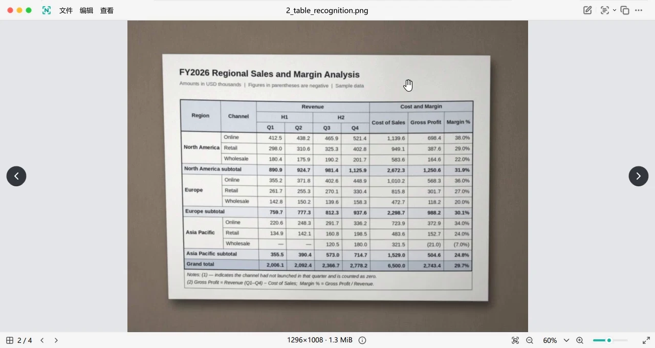智能擦除实录:框选截图内容,使用擦除工具移除局部内容并修复背景